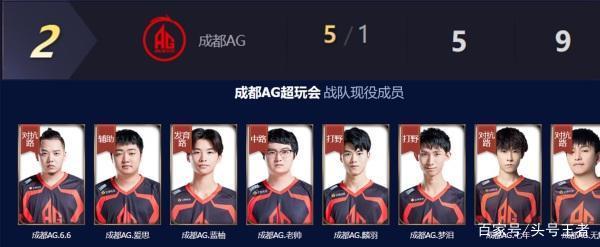 而你的控球