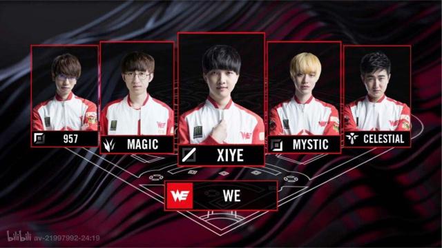 无论结果如 无论结果如