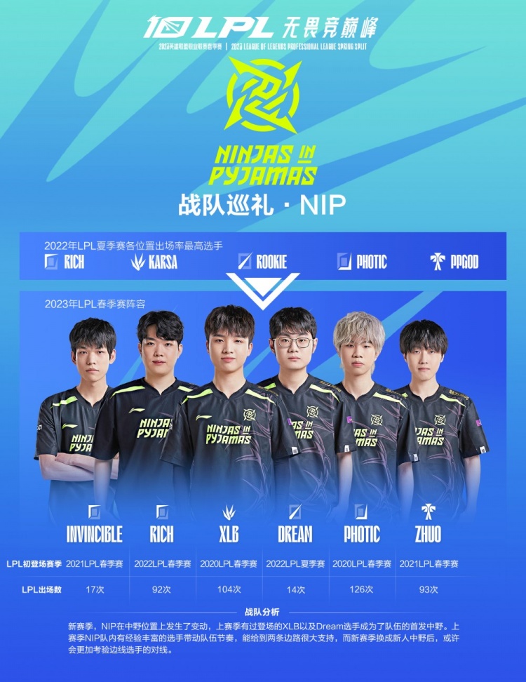 家队不仅面 家队不仅面